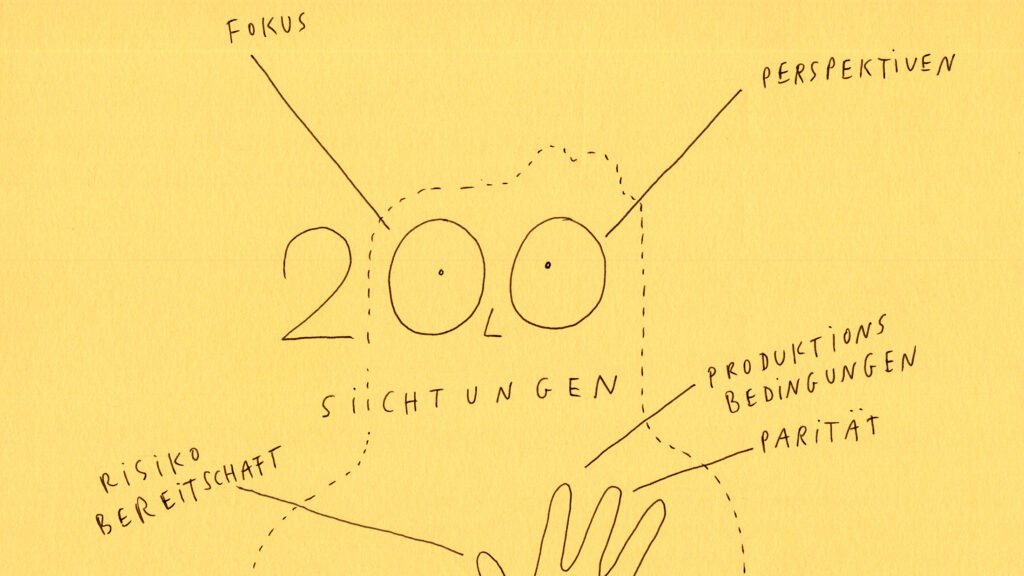 Eine Zeichnung auf gelbem Hintergrund. Darauf steht 200 Sichtungen. Die beiden Nullen sind als Augen einer Figur zu erkennen. Der Umriss der figutr ist gestrichelt angedeutet. Sie hebt auch eine Hand vors Herz. Daneben steht: Fokus, Parität, Perspektiven, Produktionsbedingungen und Risikobereitschaft.